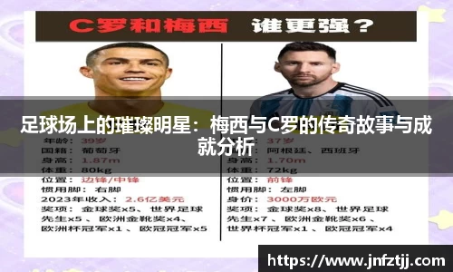 足球场上的璀璨明星：梅西与C罗的传奇故事与成就分析