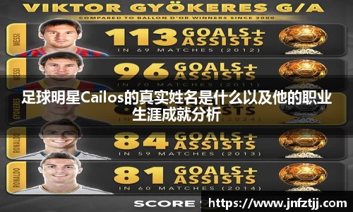 足球明星Cailos的真实姓名是什么以及他的职业生涯成就分析