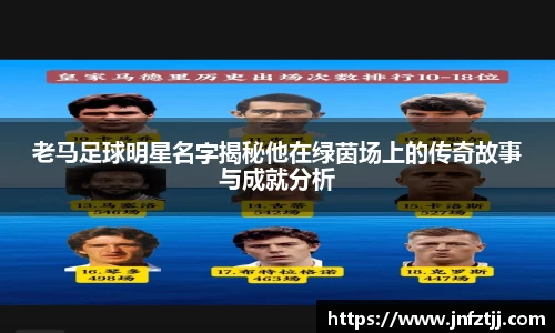 老马足球明星名字揭秘他在绿茵场上的传奇故事与成就分析